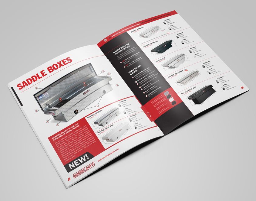 CATALOG 2