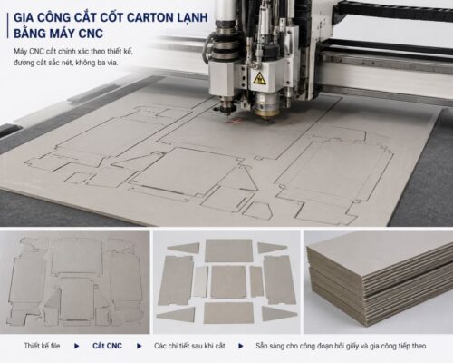 Cắt cốt carton lạnh bằng máy CNC
